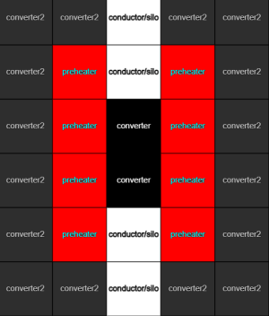 Endgame Irradiator Setup Plan.png