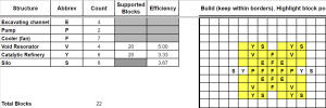 Void Resonator 4x Excavating Channel Automated Layout Plan.png