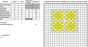 Scalable Square Extracting Channel II Layout Plan.png